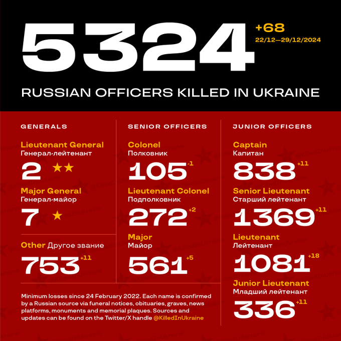 Нажмите на изображение для увеличения.

Название:	image.png
Просмотров:	25
Размер:	229.1 Кб
ID:	10632049