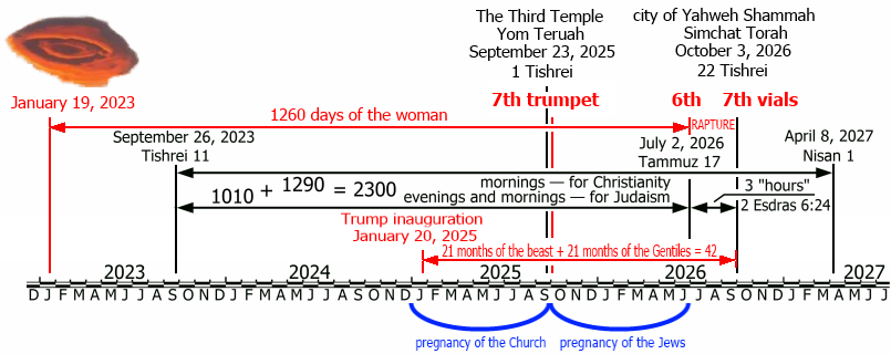 Нажмите на изображение для увеличения.

Название:	2300-1260pr42c.png
Просмотров:	31
Размер:	80.9 Кб
ID:	10632393