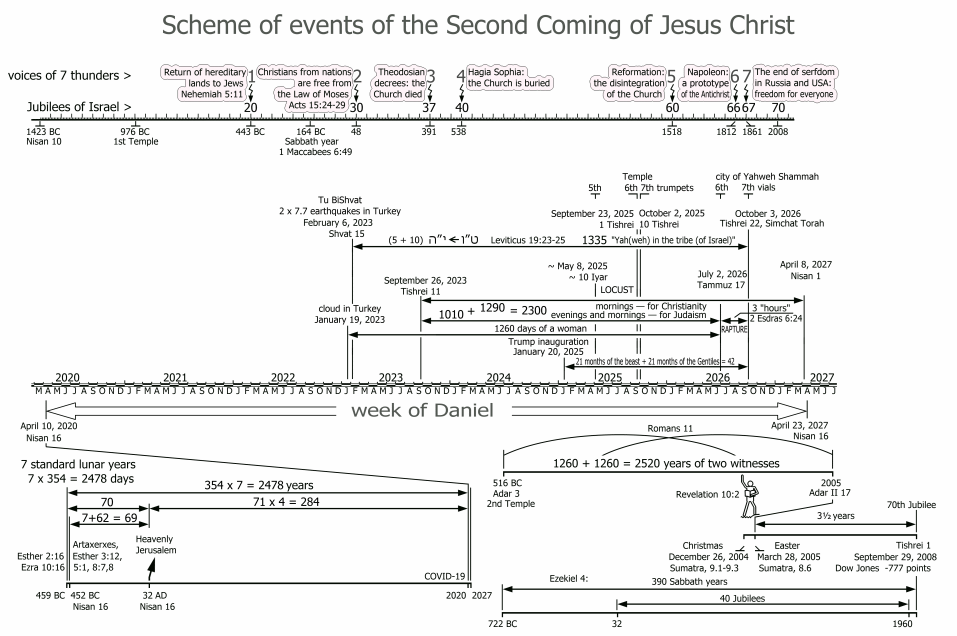 Нажмите на изображение для увеличения.

Название:	70th_daniel_ru-en_960px_end.png
Просмотров:	52
Размер:	69.5 Кб
ID:	10632580