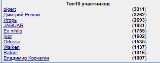 Нажмите на изображение для увеличения.

Название:	image.png
Просмотров:	108
Размер:	6.9 Кб
ID:	10633372