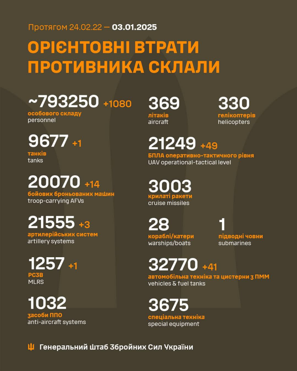 Нажмите на изображение для увеличения.

Название:	image.png
Просмотров:	48
Размер:	631.4 Кб
ID:	10633462