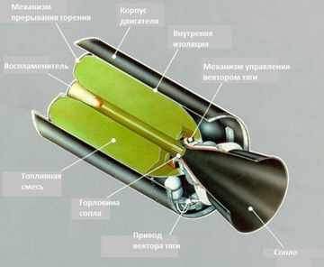 Нажмите на изображение для увеличения.

Название:	image.png
Просмотров:	12
Размер:	151.9 Кб
ID:	10633967