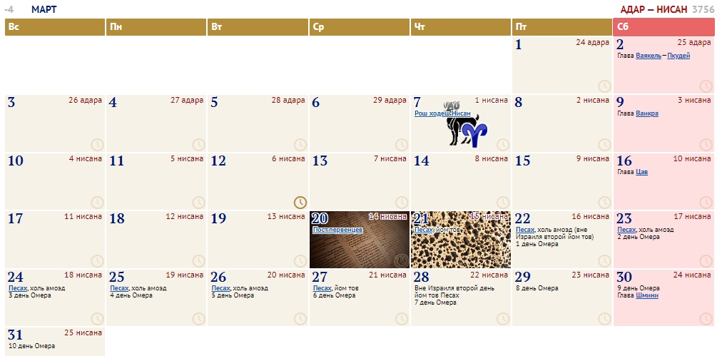 Нажмите на изображение для увеличения.  Название:	dataurl115457.png Просмотров:	0 Размер:	131.1 Кб ID:	10634254