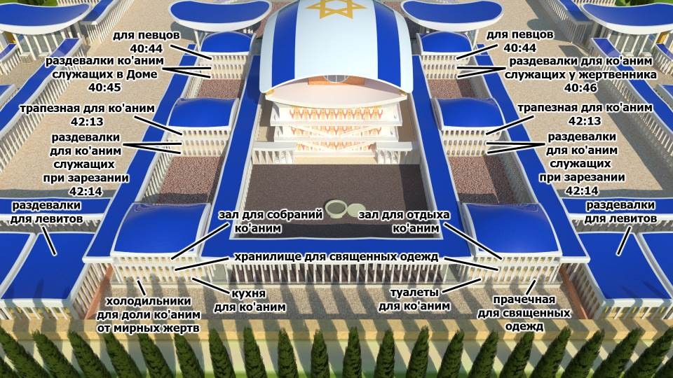 Нажмите на изображение для увеличения.

Название:	40-42text.jpg
Просмотров:	33
Размер:	185.3 Кб
ID:	10634518