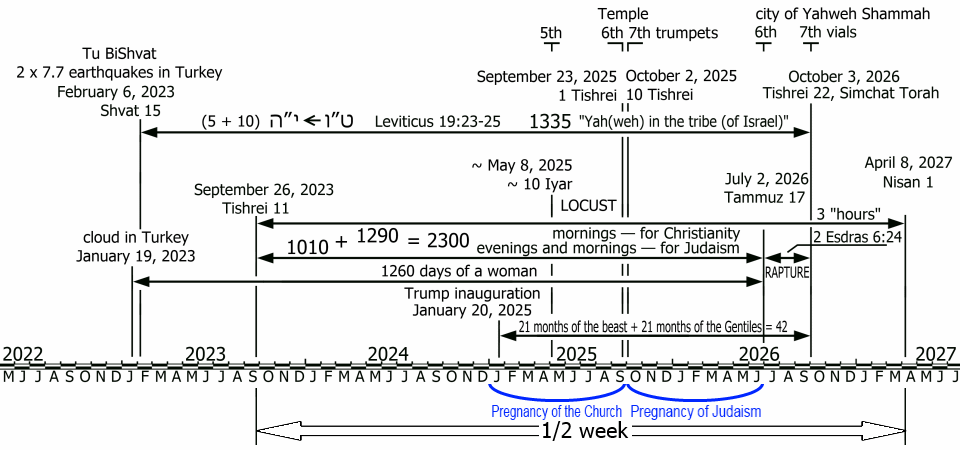 Нажмите на изображение для увеличения.  Название:	end_bp_960.png Просмотров:	0 Размер:	47.5 Кб ID:	10636014