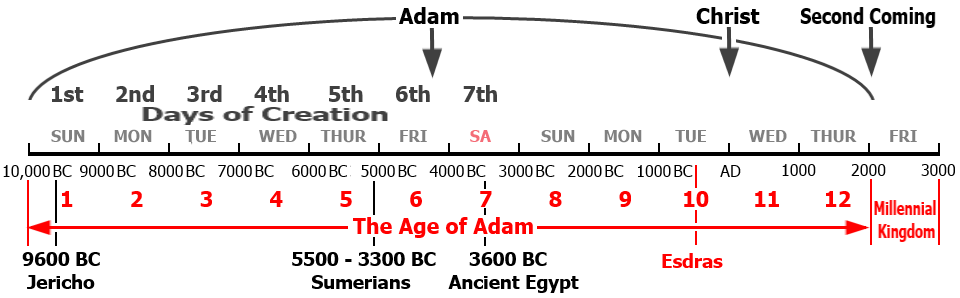Нажмите на изображение для увеличения.  Название:	adam2.png Просмотров:	0 Размер:	41.5 Кб ID:	10635493