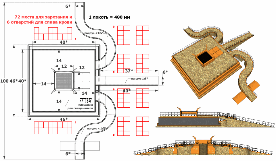 Нажмите на изображение для увеличения.

Название:	altar_drawing_ru_book.png
Просмотров:	18
Размер:	83.0 Кб
ID:	10635741