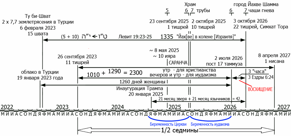 Нажмите на изображение для увеличения.  Название:	end_bp_960_ru.png Просмотров:	0 Размер:	38.4 Кб ID:	10637972