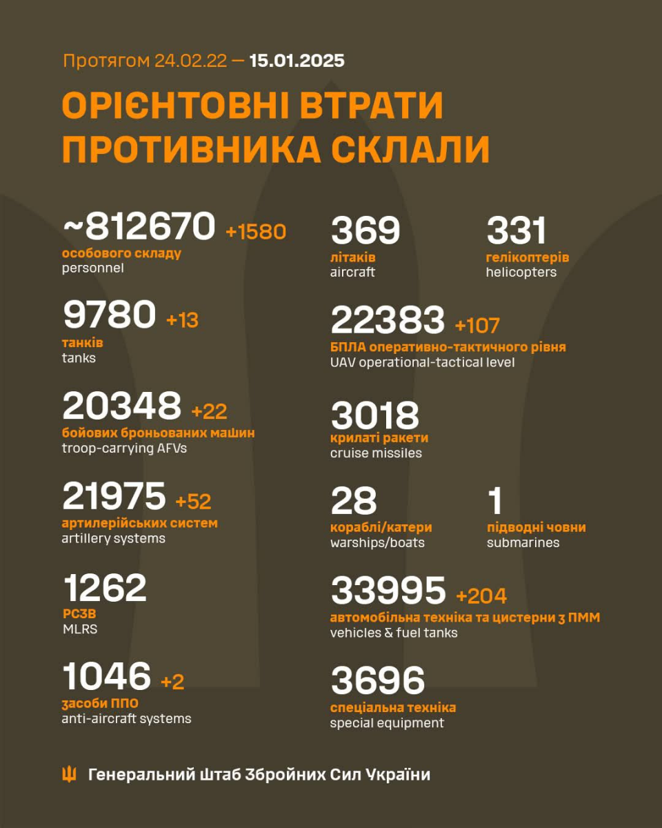 Нажмите на изображение для увеличения.

Название:	image.png
Просмотров:	48
Размер:	645.9 Кб
ID:	10637663