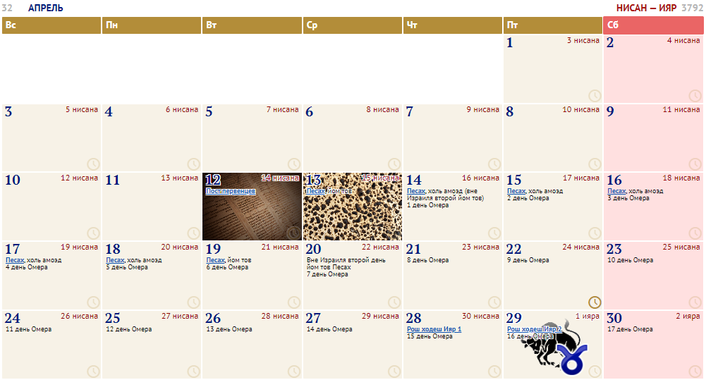 Нажмите на изображение для увеличения.

Название:	32-й год Песах.png
Просмотров:	28
Размер:	150.6 Кб
ID:	10638232