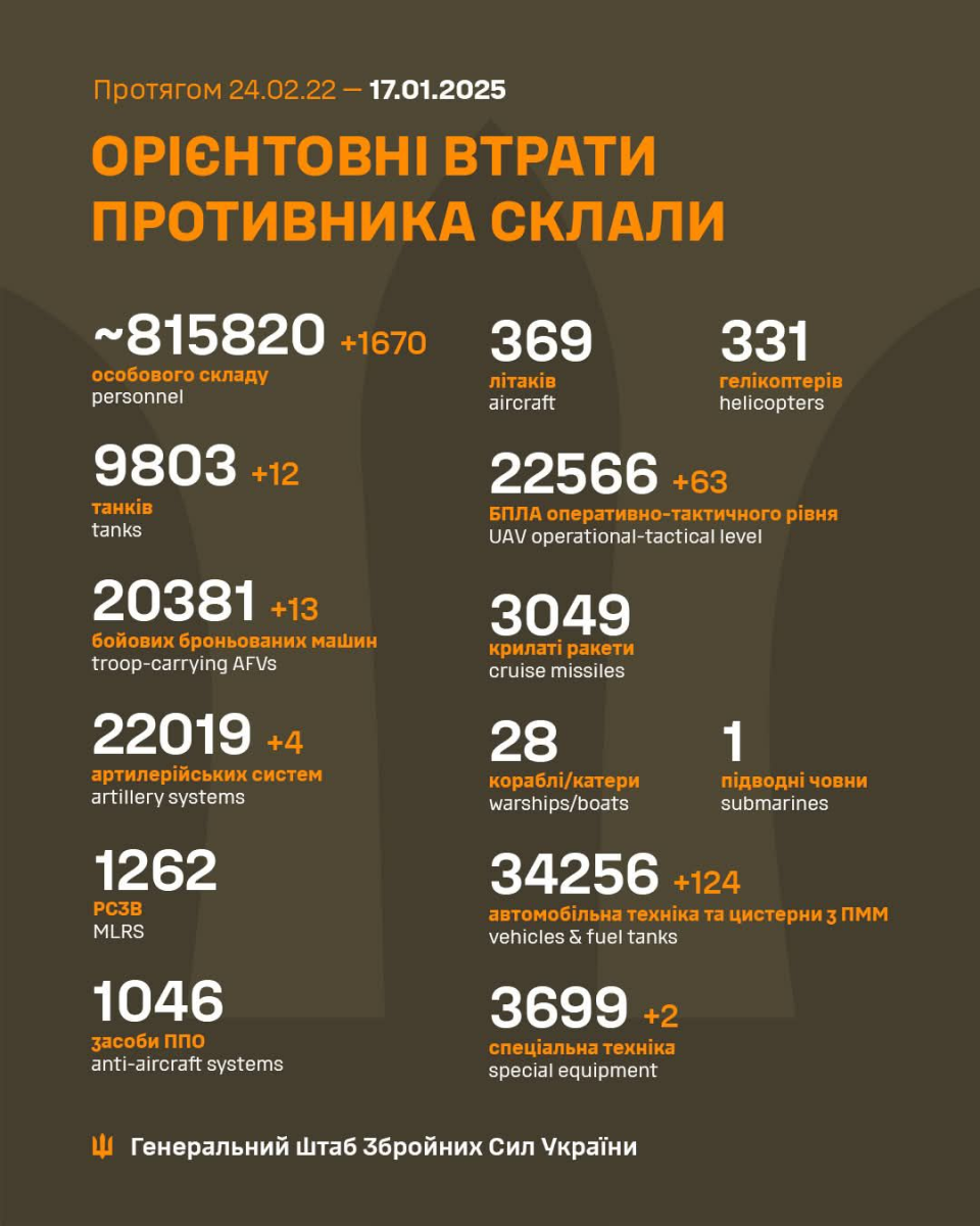 Нажмите на изображение для увеличения.

Название:	image.png
Просмотров:	44
Размер:	641.8 Кб
ID:	10638355