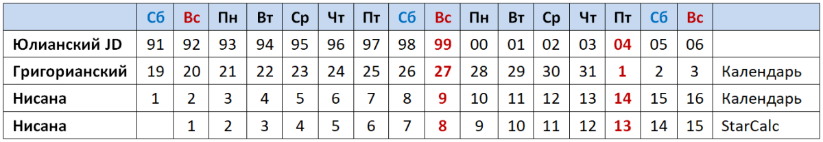 Нажмите на изображение для увеличения.  Название:	image.png Просмотров:	0 Размер:	84.1 Кб ID:	10639524