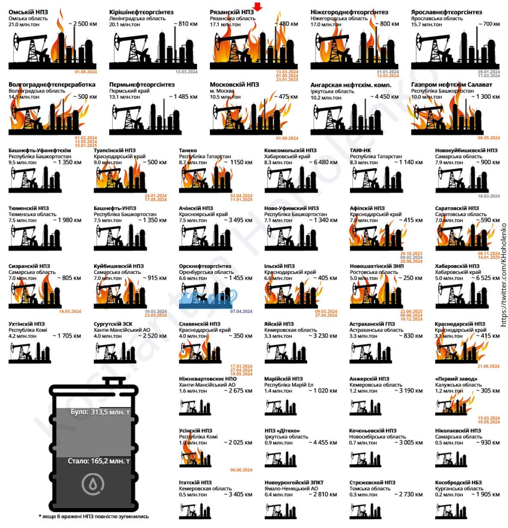 Нажмите на изображение для увеличения.

Название:	image.png
Просмотров:	41
Размер:	1.04 Мб
ID:	10641635