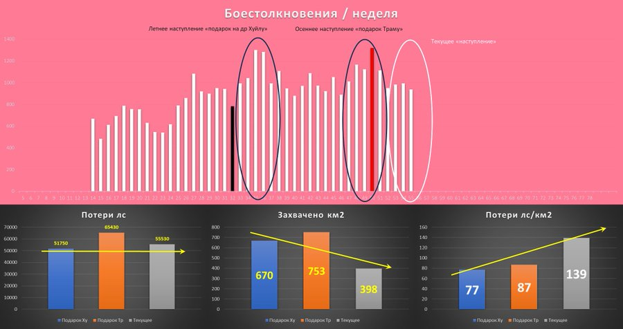 Нажмите на изображение для увеличения.

Название:	image.png
Просмотров:	36
Размер:	281.0 Кб
ID:	10643345