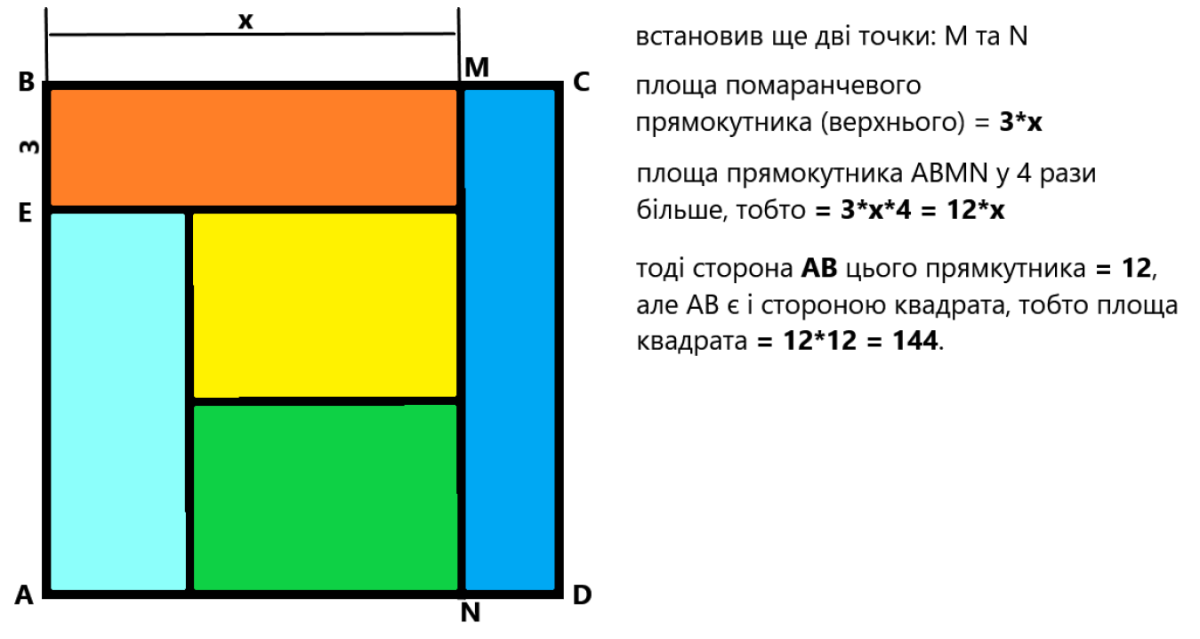 Нажмите на изображение для увеличения.

Название:	0001.png
Просмотров:	16
Размер:	110.7 Кб
ID:	10644009