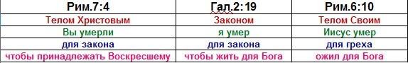 Нажмите на изображение для увеличения.  Название:	ЗакономУмерДляЗакона.jpg Просмотров:	0 Размер:	22.2 Кб ID:	10650114