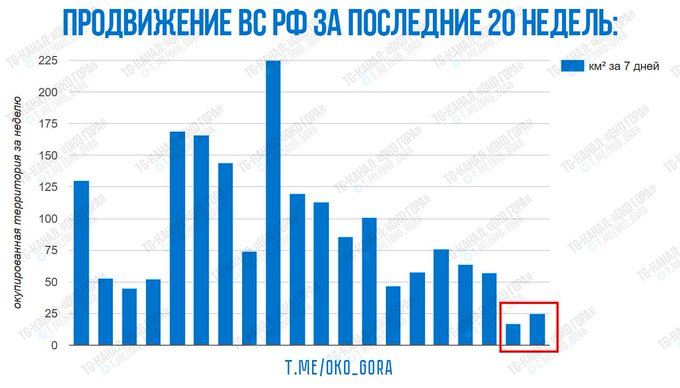 Нажмите на изображение для увеличения.

Название:	image.png
Просмотров:	35
Размер:	230.9 Кб
ID:	10650818