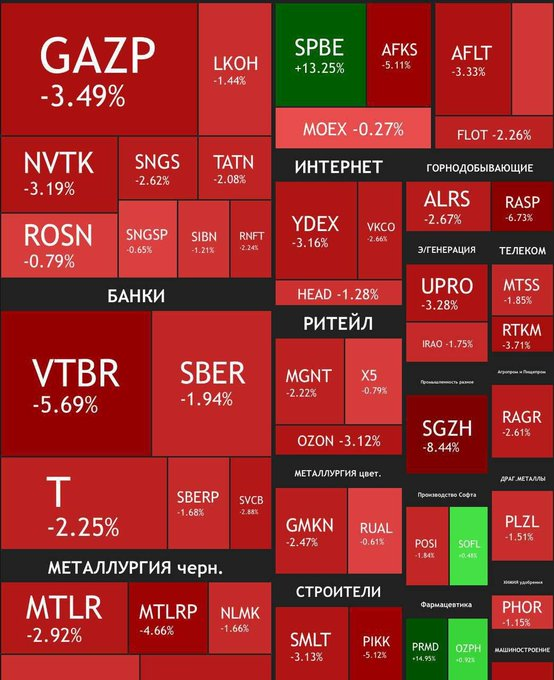 Нажмите на изображение для увеличения.

Название:	image.png
Просмотров:	42
Размер:	424.3 Кб
ID:	10651761
