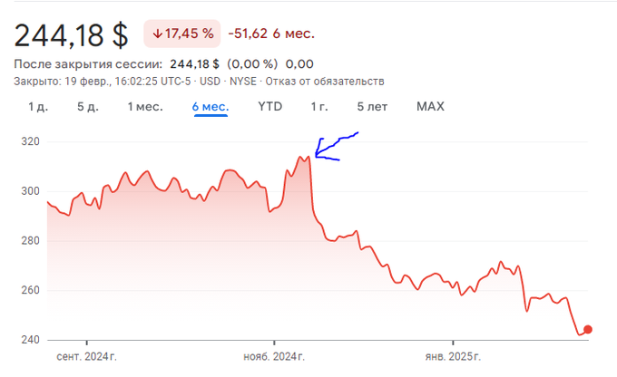 Нажмите на изображение для увеличения.

Название:	image.png
Просмотров:	34
Размер:	83.2 Кб
ID:	10652465