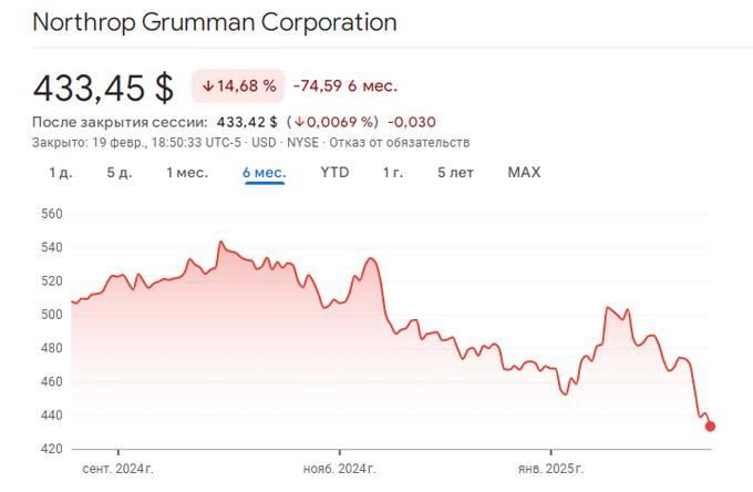 Нажмите на изображение для увеличения.

Название:	image.png
Просмотров:	68
Размер:	96.5 Кб
ID:	10652468