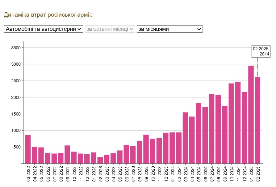 Нажмите на изображение для увеличения.

Название:	image.png
Просмотров:	39
Размер:	130.3 Кб
ID:	10653125