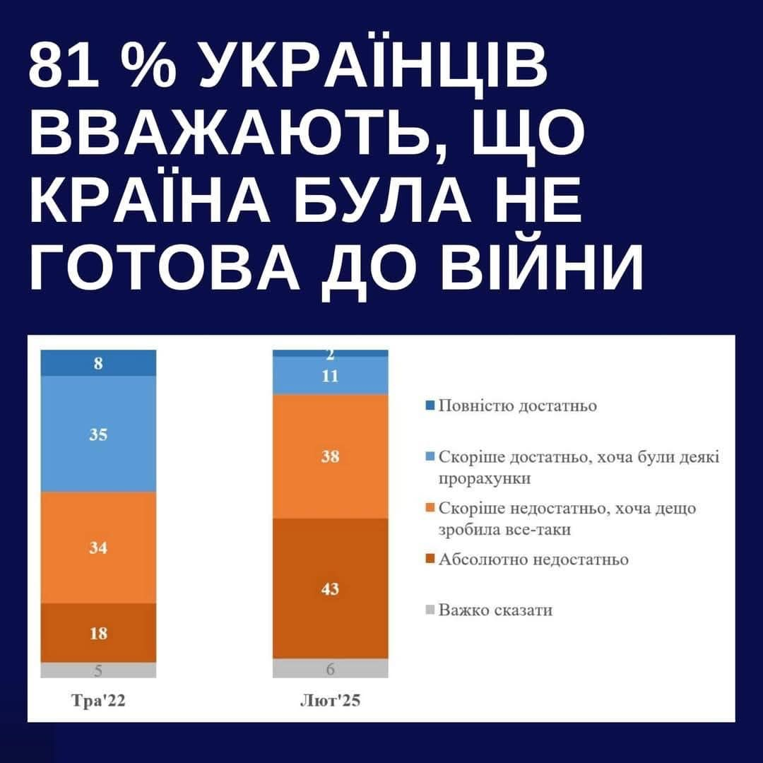 Нажмите на изображение для увеличения.

Название:	image.png
Просмотров:	37
Размер:	445.8 Кб
ID:	10653955