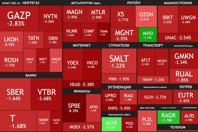 Нажмите на изображение для увеличения.

Название:	image.png
Просмотров:	45
Размер:	393.8 Кб
ID:	10655019