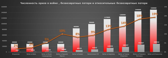 Нажмите на изображение для увеличения.  Название:	image.png Просмотров:	0 Размер:	152.6 Кб ID:	10656055