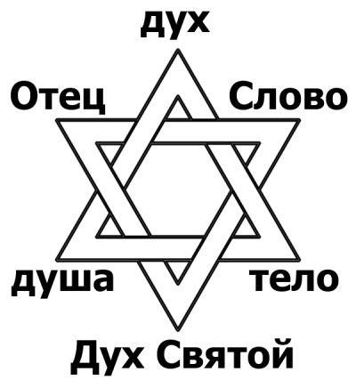 Нажмите на изображение для увеличения.  Название:	star_of_david.png Просмотров:	0 Размер:	54.4 Кб ID:	10656685