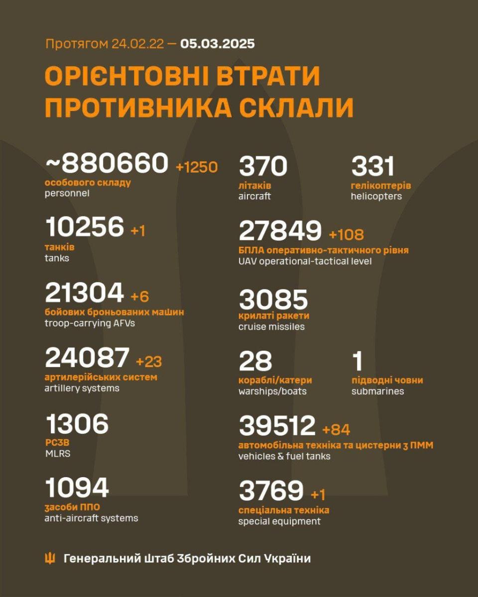 Нажмите на изображение для увеличения.

Название:	IMG_1334.jpg
Просмотров:	36
Размер:	98.8 Кб
ID:	10658802