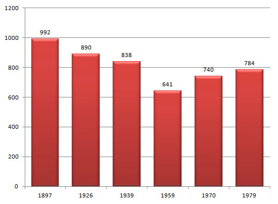 Нажмите на изображение для увеличения.  Название:	t_graf01.gif Просмотров:	0 Размер:	22.4 Кб ID:	10659974