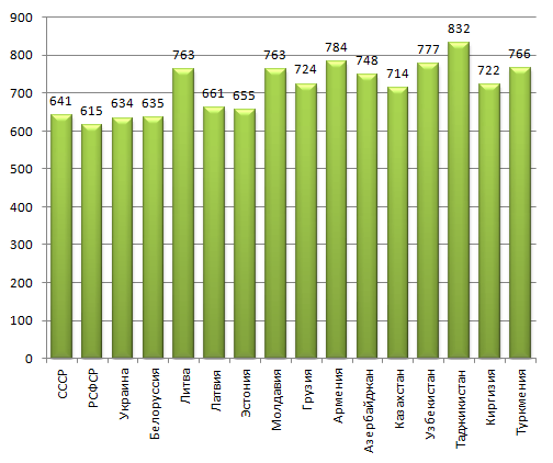 Нажмите на изображение для увеличения.  Название:	t_graf03.gif Просмотров:	0 Размер:	42.2 Кб ID:	10661144