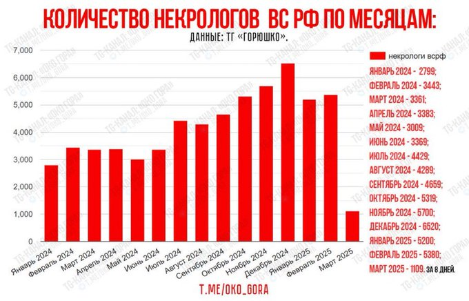Нажмите на изображение для увеличения.

Название:	image.png
Просмотров:	27
Размер:	355.2 Кб
ID:	10660365