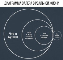 Нажмите на изображение для увеличения.

Название:	image.png
Просмотров:	55
Размер:	597.4 Кб
ID:	10667590