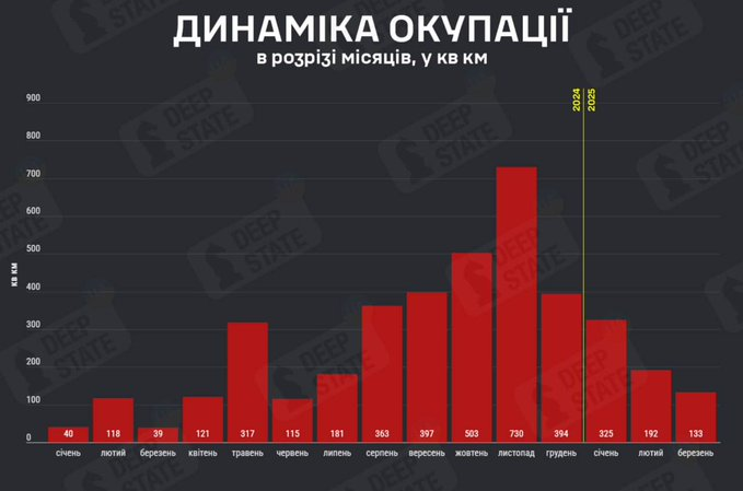 Нажмите на изображение для увеличения.

Название:	image.png
Просмотров:	32
Размер:	173.2 Кб
ID:	10670158
