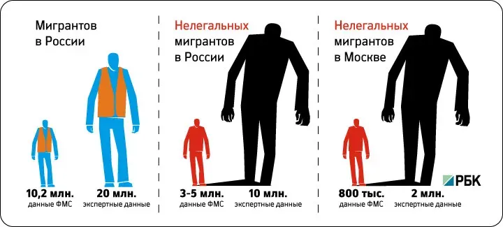 Нажмите на изображение для увеличения.  Название:	1B30A7EC-DC6C-4595-8C0C-16559C695F08.webp Просмотров:	0 Размер:	20.9 Кб ID:	10670450