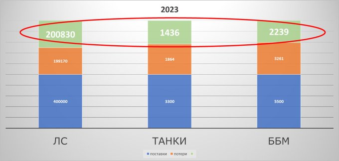 Нажмите на изображение для увеличения.

Название:	image.png
Просмотров:	47
Размер:	114.9 Кб
ID:	10671528