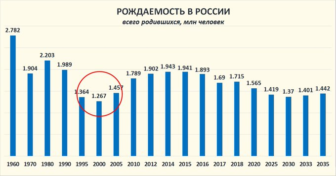Нажмите на изображение для увеличения.

Название:	image.png
Просмотров:	46
Размер:	154.0 Кб
ID:	10671529
