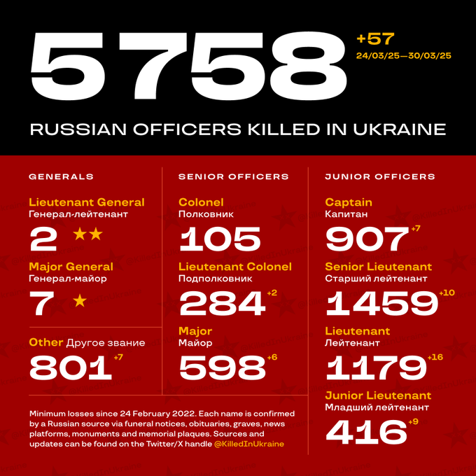 Нажмите на изображение для увеличения.

Название:	image.png
Просмотров:	32
Размер:	232.6 Кб
ID:	10671712