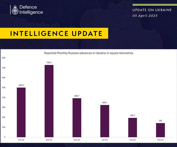 Нажмите на изображение для увеличения.

Название:	image.png
Просмотров:	37
Размер:	200.7 Кб
ID:	10672210