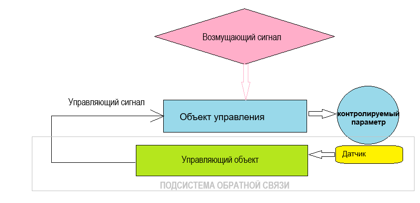 Нажмите на изображение для увеличения.

Название:	image.png
Просмотров:	75
Размер:	16.2 Кб
ID:	10673645
