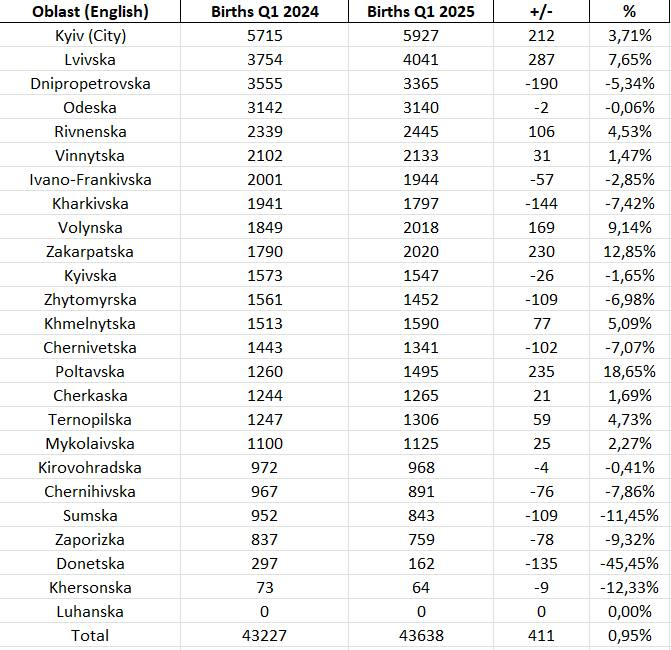 Нажмите на изображение для увеличения.

Название:	image.png
Просмотров:	48
Размер:	388.9 Кб
ID:	10674600