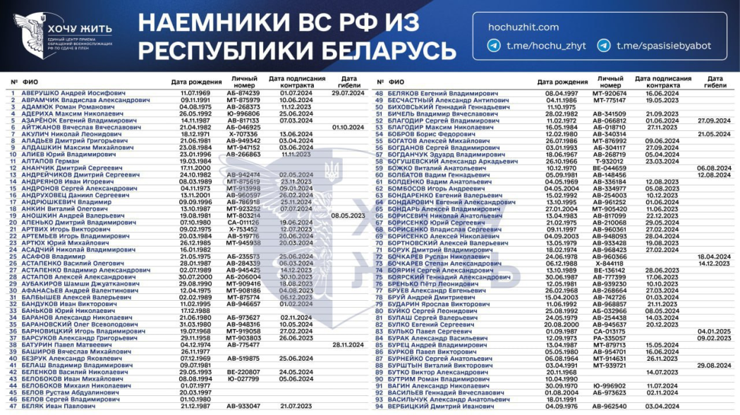 Нажмите на изображение для увеличения.

Название:	image.png
Просмотров:	40
Размер:	1,019.4 Кб
ID:	10681737
