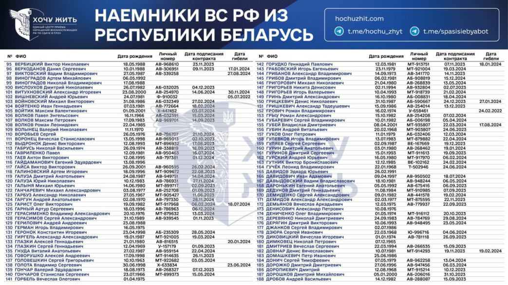 Нажмите на изображение для увеличения.

Название:	image.png
Просмотров:	35
Размер:	1,016.5 Кб
ID:	10681738