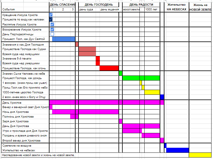 Нажмите на изображение для увеличения.

Название:	Приш и знам 2.png
Просмотров:	27
Размер:	41.9 Кб
ID:	10682806