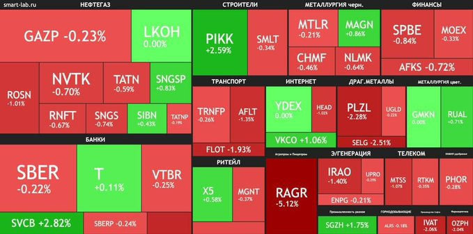 Нажмите на изображение для увеличения.

Название:	image.png
Просмотров:	41
Размер:	304.4 Кб
ID:	10686560