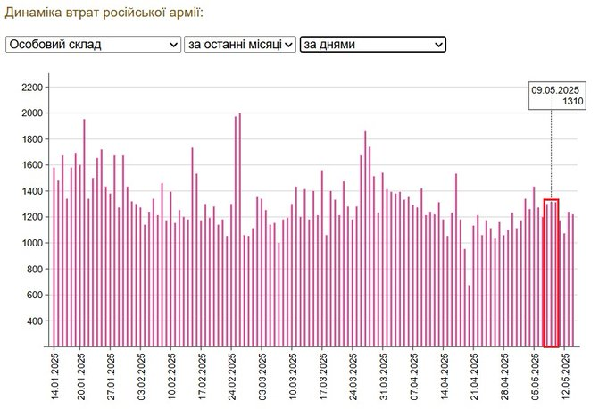 Нажмите на изображение для увеличения.

Название:	image.png
Просмотров:	38
Размер:	197.5 Кб
ID:	10686757