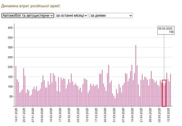 Нажмите на изображение для увеличения.

Название:	image.png
Просмотров:	35
Размер:	65.8 Кб
ID:	10686759