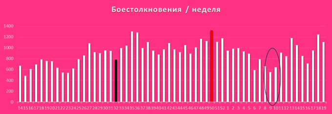 Нажмите на изображение для увеличения.

Название:	image.png
Просмотров:	35
Размер:	63.3 Кб
ID:	10687043