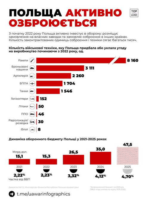 Нажмите на изображение для увеличения.

Название:	image.png
Просмотров:	37
Размер:	243.3 Кб
ID:	10687845
